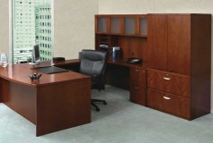 The importance of a good quality office desk